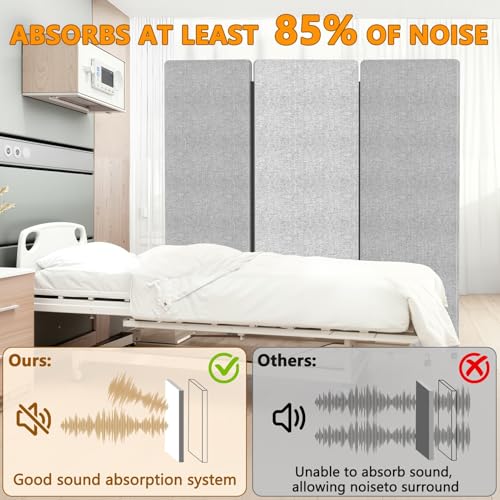 72x66in Soundproof Room Divider with Wheels, Portable Temporary Wall, Office Wall Divider for Sound Proofing & Reducing, 3 Panel Sound Proof Dividers for Office Partitions, Light Grey