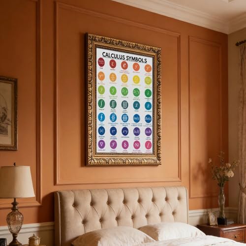 wangpaihui CALCULUS SYMBOLS POSTER Symbols Chart Educational Poster Math Classroom Classroom Wall Art Poster Canvas for Classroom School Therapy Room Retro Gold Frame20 L X 30" W