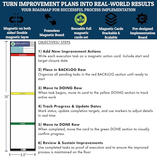 Kaizen Implement Board Set – Magnetic Task & Action Tracking System with 20 Reusable Cards, Markers & Cleaning Kit | Lean, Six Sigma & Continuous Improvement Execution Board