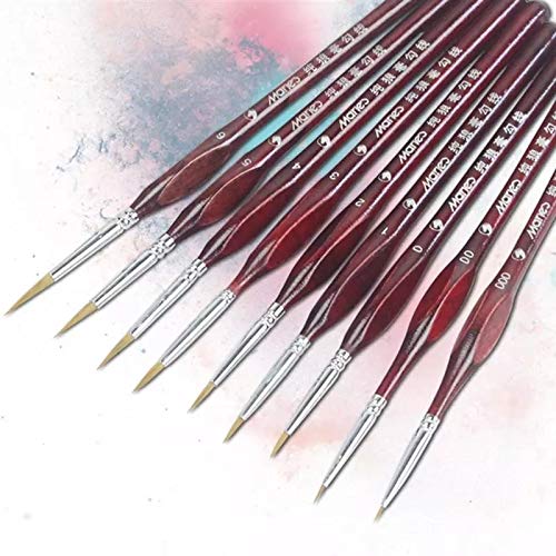 UOHLCX HBJWOV Professional Line Drawing Pen Hand Detail Paint Brushes Wolf Hair Tip Detail Oil Painting Art Brushes Art Supplies(6pcs)