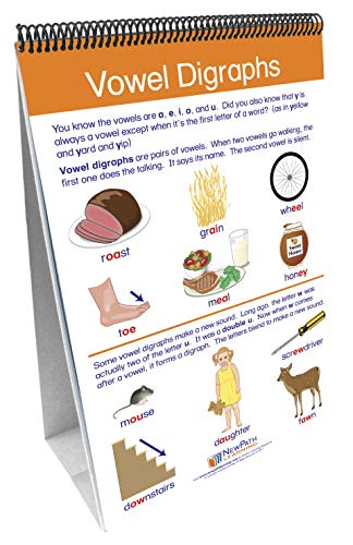 NewPath Learning 32-2001 Grade 2 Language Arts Flip Chart Set