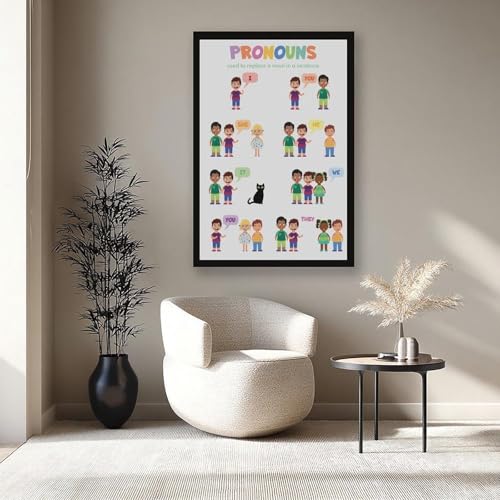 wangpaihui PRONOUNS FOR KIDS English Grammar Chart Parts of Speech Homeschool Classroom Poster Educational Poster Canvas for Classroom School Therapy Room Black Frame16 L X 24" W