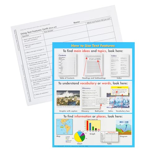 Really Good Stuff Text Features Level 1 Literacy Center - 1 Literacy Center
