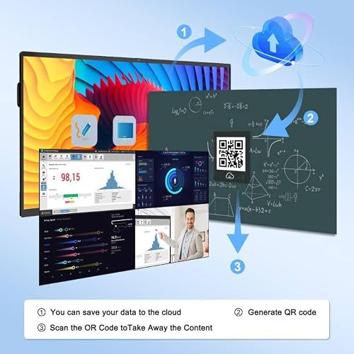 YCKJNB 75″ Smart Boarad, 4K UHD Touchscreen Display Electronic Whiteboard Built in Ultra High Definition Camera Open App Ecosystem, Interactive Whiteboard for for Business Office Classroom Home