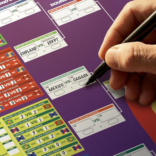 A1 Size Match Wall Chart