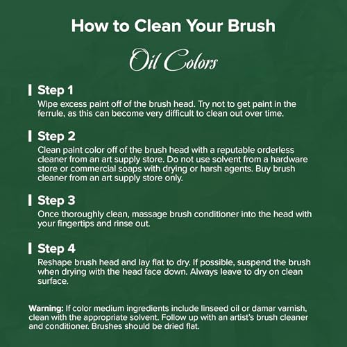 Silver Brush Limited Christopher Remmers Oil Painting Paintbrush Set, 10pc