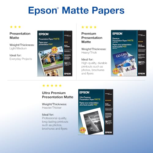 Epson Brochure and Flyer Paper Matte Double-Sided (S042384) 8.5" x 11"