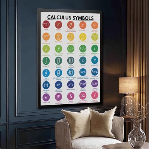 wangpaihui CALCULUS SYMBOLS POSTER Symbols Chart Educational Poster Math Classroom Classroom Wall Art Poster Canvas for Elementary Middle School Classroom Education Black Frame24 L X 36" W