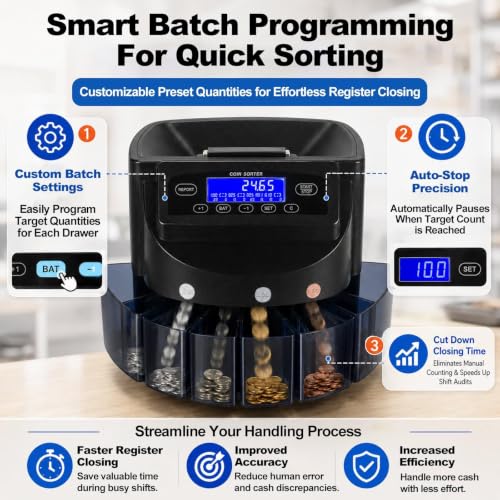 Commercial Electric Sorter and Automatic Change Organizer