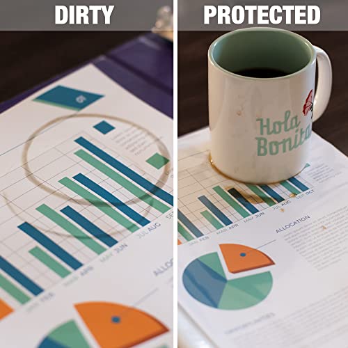 Samsill Sheet Protectors, 8.5x11 Inch Page Protectors for 3 Ring Binder, Super Heavy Duty, Clear Page Protector, Letter Size, Top Loading, Acid Free, 200 Pack