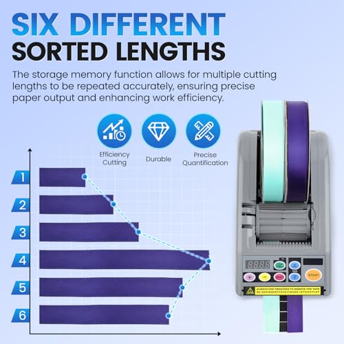 Ribbon Cutting Machine, Automatic Tape Dispenser 39.9 Inches Max Cut Length, Dual Manual and Auto Modes, Precision Cutting for Home, Business, School, Restaurant, Warehouse, Gift Wrapping