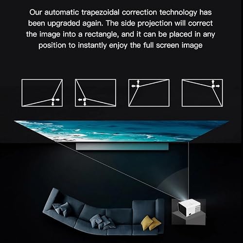 Mini Projector 1080P Home Theater 400 ANSI Lumens Digital 4K Video