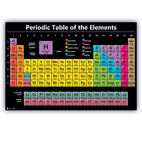 Young N Refined Periodic table science poster EXTRA LARGE Plastic (42x60) 2026 chart teaching BLACK elements classroom decoration jumbo big premium educators atomic number guide
