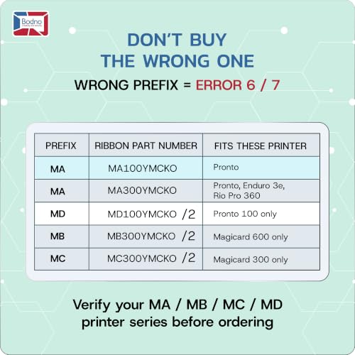 Magicard MA100YMCKO Color Ribbon - YMCKO - 100 Prints with Bodno Premium CR80 30 Mil Graphic Quality PVC Cards - Qty 100