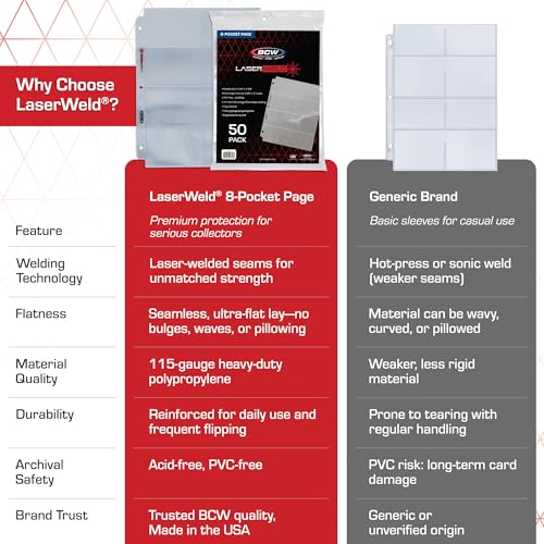 LaserWeld® 8-Pocket Binder Card Sleeves | Card Pages for Binders | Card Sheets for Binder | Card Sleeve Pages for Vintage Sports Cards (1948–1985) | Acid-Free, Archival-Grade | 100 Pack