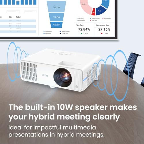 BenQ LH650 Business Projector Laser 1080p 4000 ANSI Lumen, SmartEco Power Saving, REC.709 Wide Color Gamut, USB-C, 10W Speaker, Wireless Projection, Auto Keystone, 2D Keystone, Corner Fit