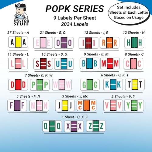 Alphabet Labels for File Folders, A to Z Plus Mc Refill Kit, Doctor Stuff, 2034 Labels, POS 3400 - POAM Alpha Stickers Series, Medical Chart Color Code Labels