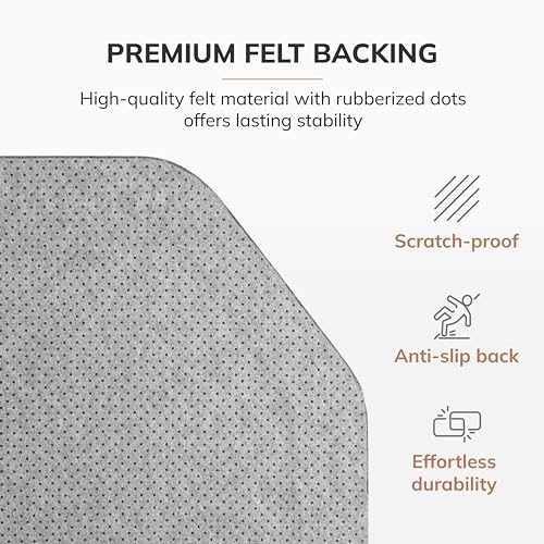 Anji Mountain Office Chair Mat for All Surfaces- Anti-Slip, Easy Rolling Office Desk Chairmat, Premium Hard Floor Protection Chairmat, Exclusively Designed for Home Offices, Galaxy Blue (36x48)