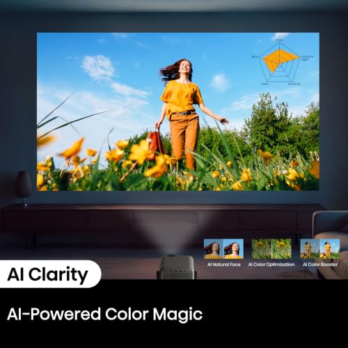 Hisense M2 Pro, Triple Laser Smart Portable Lifestyle Projector, 4K UHD, 65” – 200”, 1,300 Lumens, Dolby Vision,Optical Zoom, Intelligent Screen Adjustments, Vidaa OS, Netflix Included