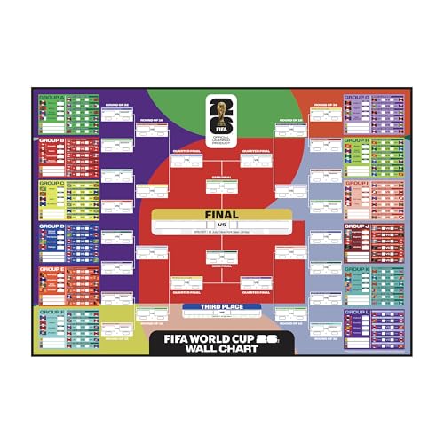 A1 Size Match Wall Chart