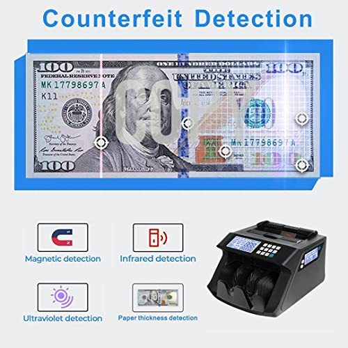 Khippus PRO4700 Money Counter with UV/MG/IR Counterfeit Detection, 3 LCD Displays, Bill Value Counting, Add & Batch Modes for USD & Euro