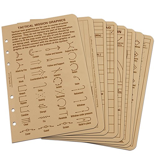 Binder Kit, 40 Sheets, Polydura Tan Cover