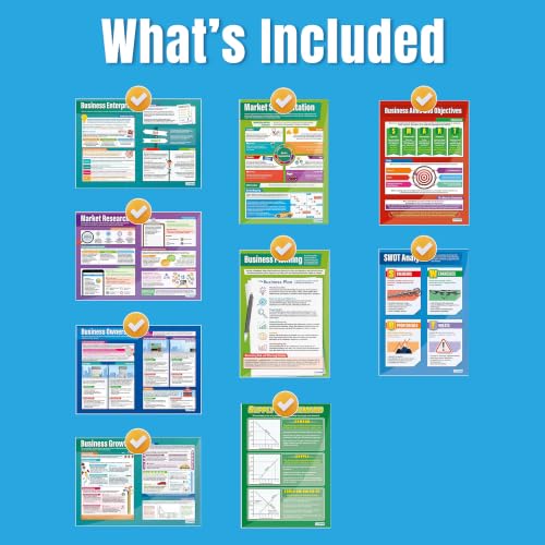Business Classroom Posters - Set of 9, Extra-Large 33.5" x 24", Gloss Paper