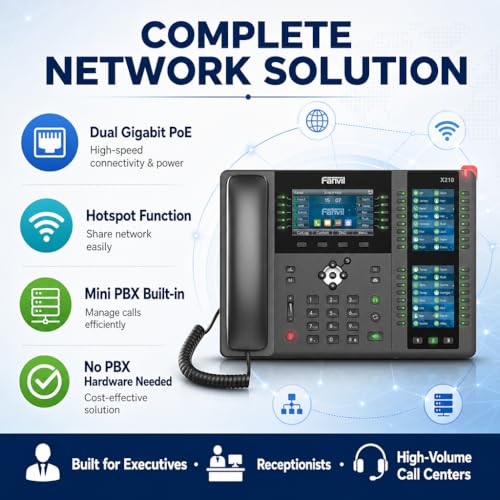 Fanvil X210-V2 Enterprise IP Phone for Receptionist, 20 SIP Lines with 106 Programmable DSS Keys, Wi-Fi Ready & Bluetooth 4.2, 4.3” Color Display with Dual Side Screens, PoE & Gigabit Ethernet