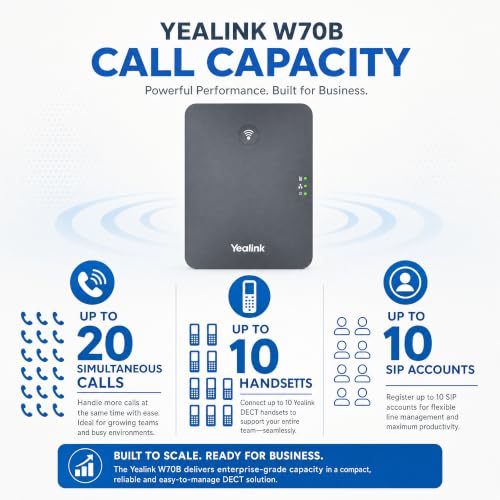 Yealink W77P Rugged DECT IP Phone System with W70B & W57R