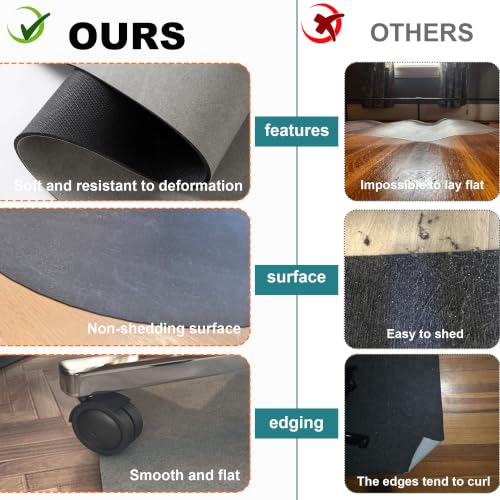 CWAQWC Heavy Duty Hard Floors Office Chair Mat for Wood/Tile Protection