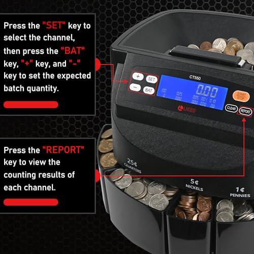 LLIKED Coin Counter & Sorter Machine 5 US Coins 50 Wrappers 270/min LCD