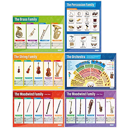 Instrument Family Music Posters - Set of 6, Extra Large, 33" x 23.5"