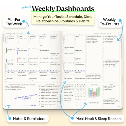 Roterunner Purpose Planner Notebook B5 7.5”x9.8” Undated 2026 Daily Weekly and Monthly Productivity Goal Setting Tool for Work Home ADHD Planner for Adults Self Care Journal