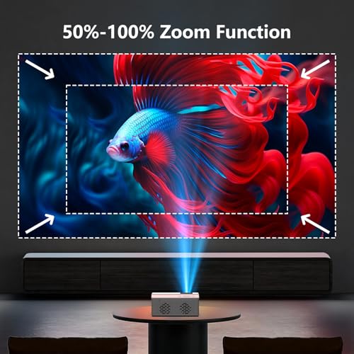 TMY 1080P Mini Projector, Built in Netflix app, 2-way Bluetooth, WiFi6