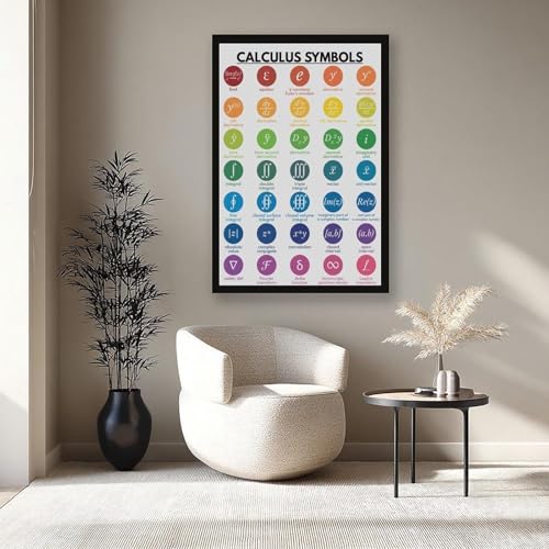 wangpaihui CALCULUS SYMBOLS POSTER Symbols Chart Educational Poster Math Classroom Classroom Wall Art Poster Canvas for Elementary Middle School Classroom Education Black Frame24 L X 36" W
