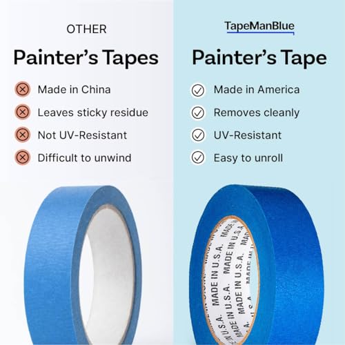 TapeManBlue Blue Painters Tape 1.5 inch x 60 Yards - Case of 32 Rolls, Made in America, Clean Removal, UV-Resistant Blue Painters Masking Tape in Bulk (1.5" x 180')