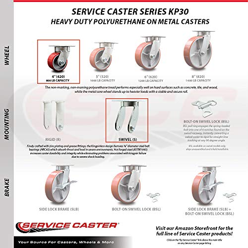 Heavy Duty Kingpinless Swivel Caster Set of 4 with 4 Inch Red Polyurethane on Cast Iron Wheels and Ball Bearings - Includes 2 Swivel and 2 Rigid - 2,800 lbs. Total Capacity - Service Caster Brand