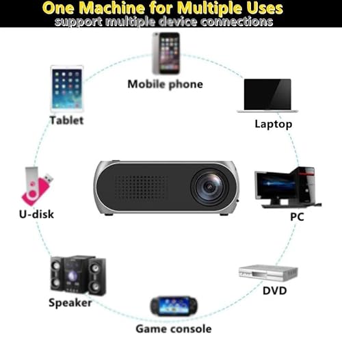 Projector 320x240 Pixels Support 1080P Compatible Audio Portable Home Theater Media Video Player
