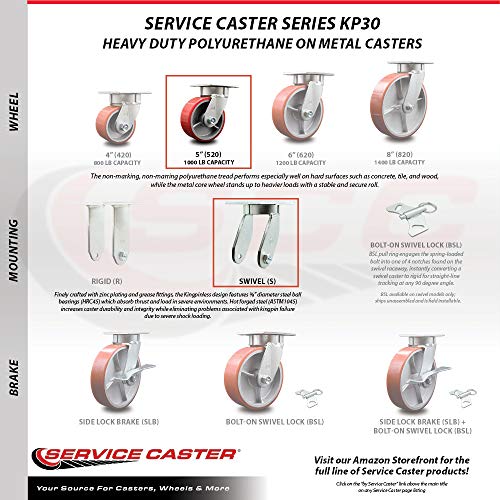 Heavy Duty Kingpinless Swivel Caster Set of 4 with 5 Inch Red Polyurethane on Cast Iron Wheels and Ball Bearings - Includes 2 Swivel and 2 Rigid - 4,000 lbs. Total Capacity - Service Caster Brand