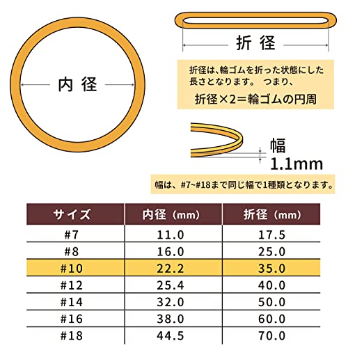 O-Band GC-015 #10 17.6 oz (500 g) Bag, American Color, Rubber Band, Small, Standard Size
