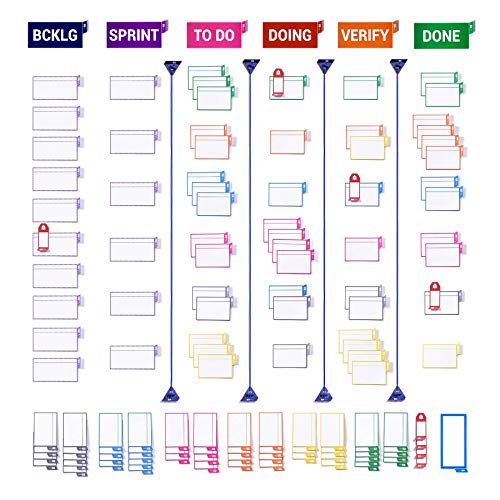 PATboard Kanban Board and Scrum Board – Full Toolset with 137 Scrum Cards for glassboard, Window – Nanocups Technology – Agile Board, Kanban Board kit – Project Management Tools