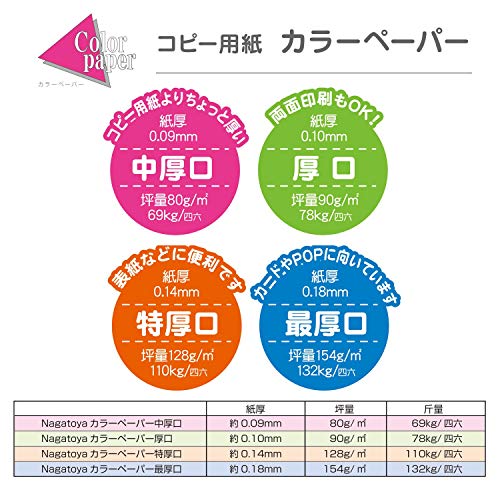 Nagatoya Shoten Na-3554 Colored Paper, A4 Thickest Size, 250 Sheets, Dark Cream