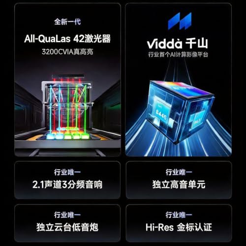Vidda C5 Pro Max Laser 4K Projector for Home Office Outdoor