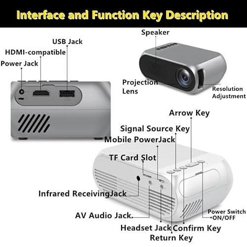 Projector 320x240 Pixels Support 1080P Compatible Audio Portable Home Theater Media Video Player