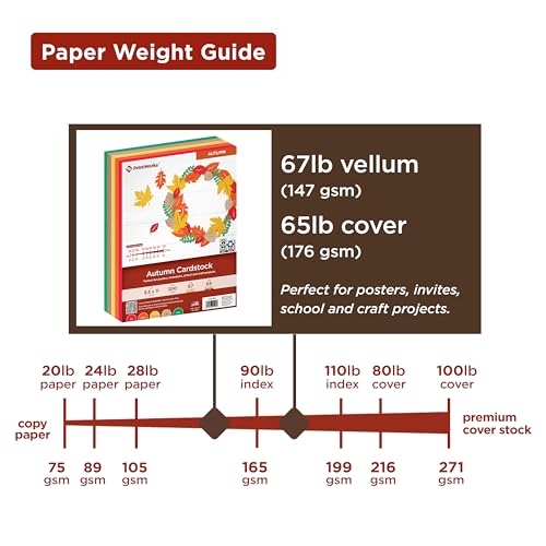 PrintWorks Autumn Cardstock 8.5" x 11" - 200 Sheets - 5 Assorted Fall Cardstock Colors - Ideal for School & Craft Projects - 67 lb/147 gsm & 65 lb/176 gsm - Made in the USA (00598)
