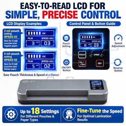 SINCHI 13-Inch 4-Roller Thermal Laminator & Foil Applicator w/LCD Display, 30s Warm-Up, 16s/Sheet, Supports 3–10 Mil, Micro-Adjust for Smoother Results, Commercial-Grade for Busy Offices, DIY Crafts