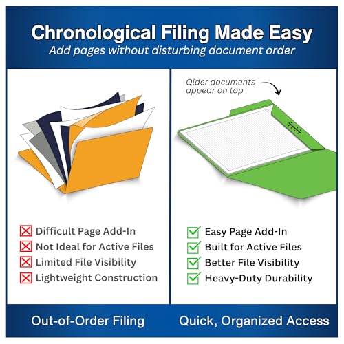 Green Casebinder Legal File Folders, Doctor Stuff, Top Tab, Legal Size with Fully Reinforced Back, 2” Embedded Fastener on Endwing, and 1/2 Cut Assorted Top Tabs, 14 pt Stock, Carton of 200