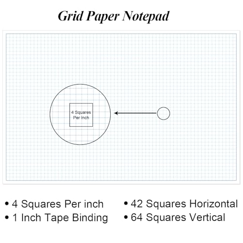 (5-Pack) Engineering Graph Paper Pads, 11x17 Quadrille 125 Sheets/250 Pages Grid Paper for Drafting, Engineering, Blueprint Drawing, 4x4 Blue Quad Rule, 100gsm White Paper