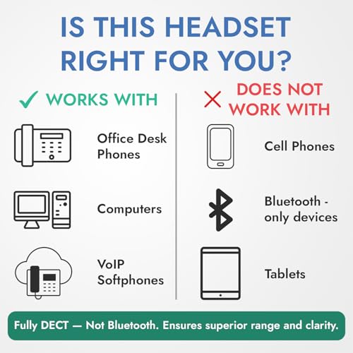 Leitner LH575 2-in-1 Wireless Office Headset with Mic - Computer & Telephone Headset (DECT Headset, not Bluetooth) - 5 Year Warranty - Phone Headsets for Office Phones