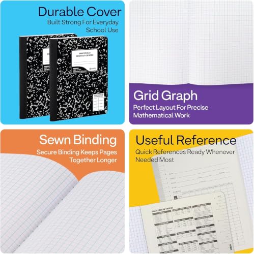 Enday Graph Paper Composition Notebook (48 Pack) 100 Sheets